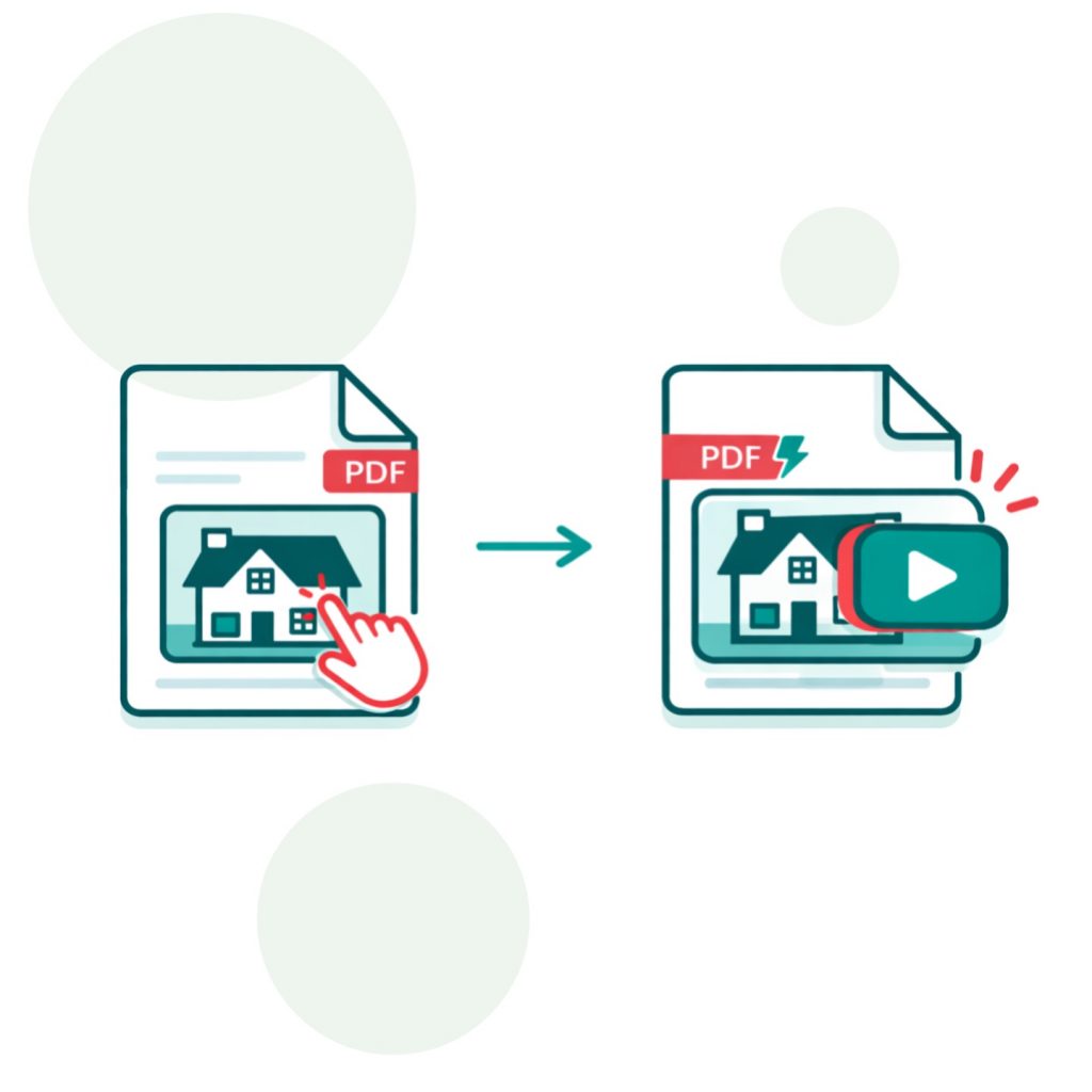 Illustration of a static real estate PDF exposé transforming into an interactive PDF, where a property image becomes clickable and plays an embedded video directly inside the document.