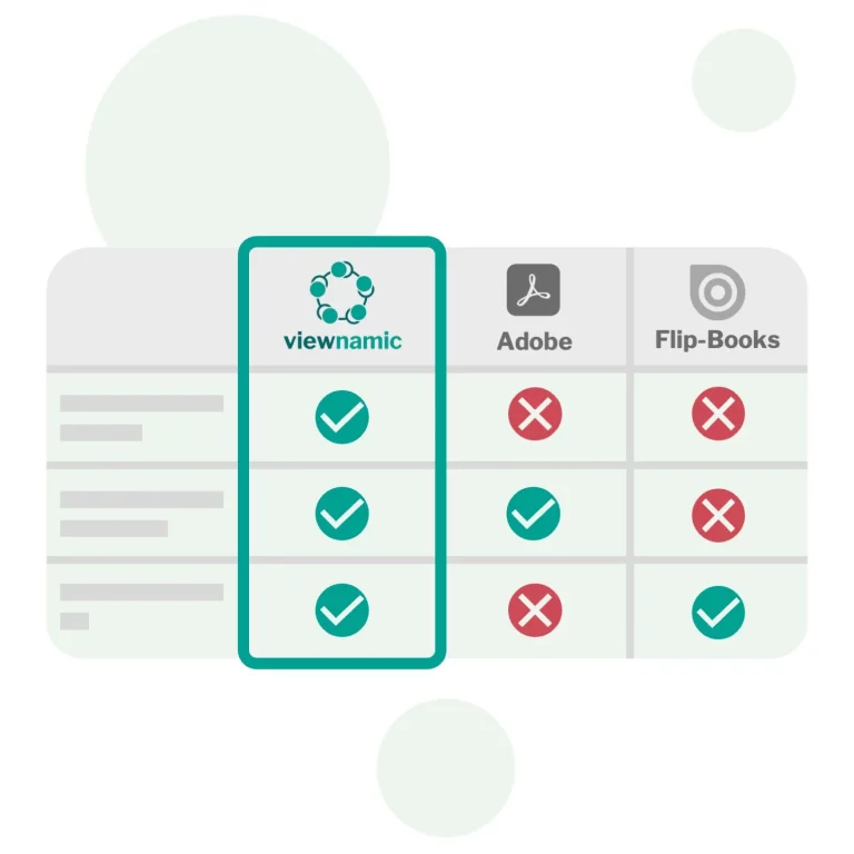 Schematic comparison Table between Viewnamic Adobe and Flipbooks