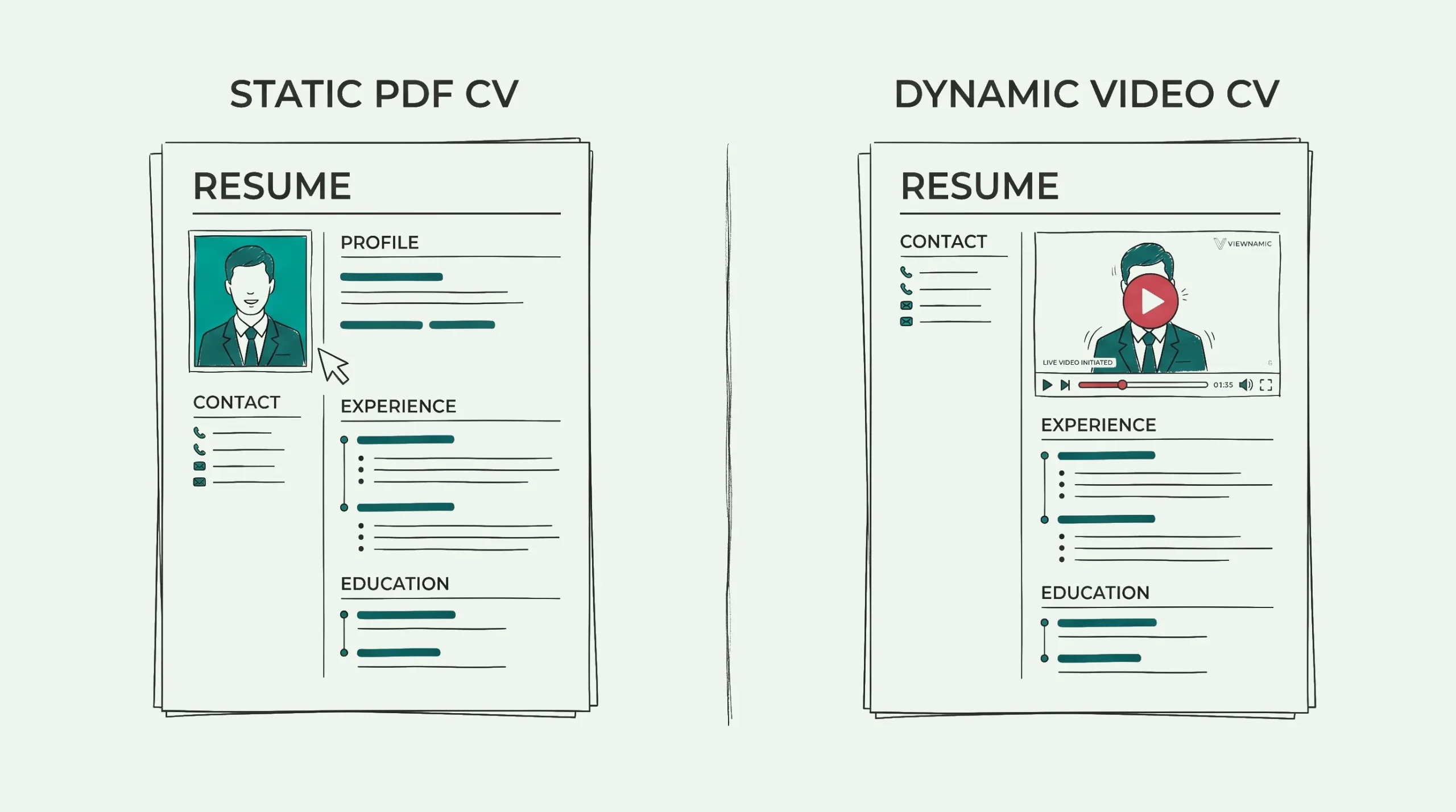 Read more about the article How to Create a Standout CV: 6 Universal Must-Haves (and One Bold Way to Get Noticed)